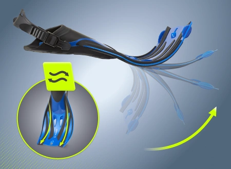 Regulowane płetwy do pływania TSUNAMI Regulowane płetwy do pływania TSUNAMI rozmiar 42,5-47,5 - zdjęcie poglądowe 3